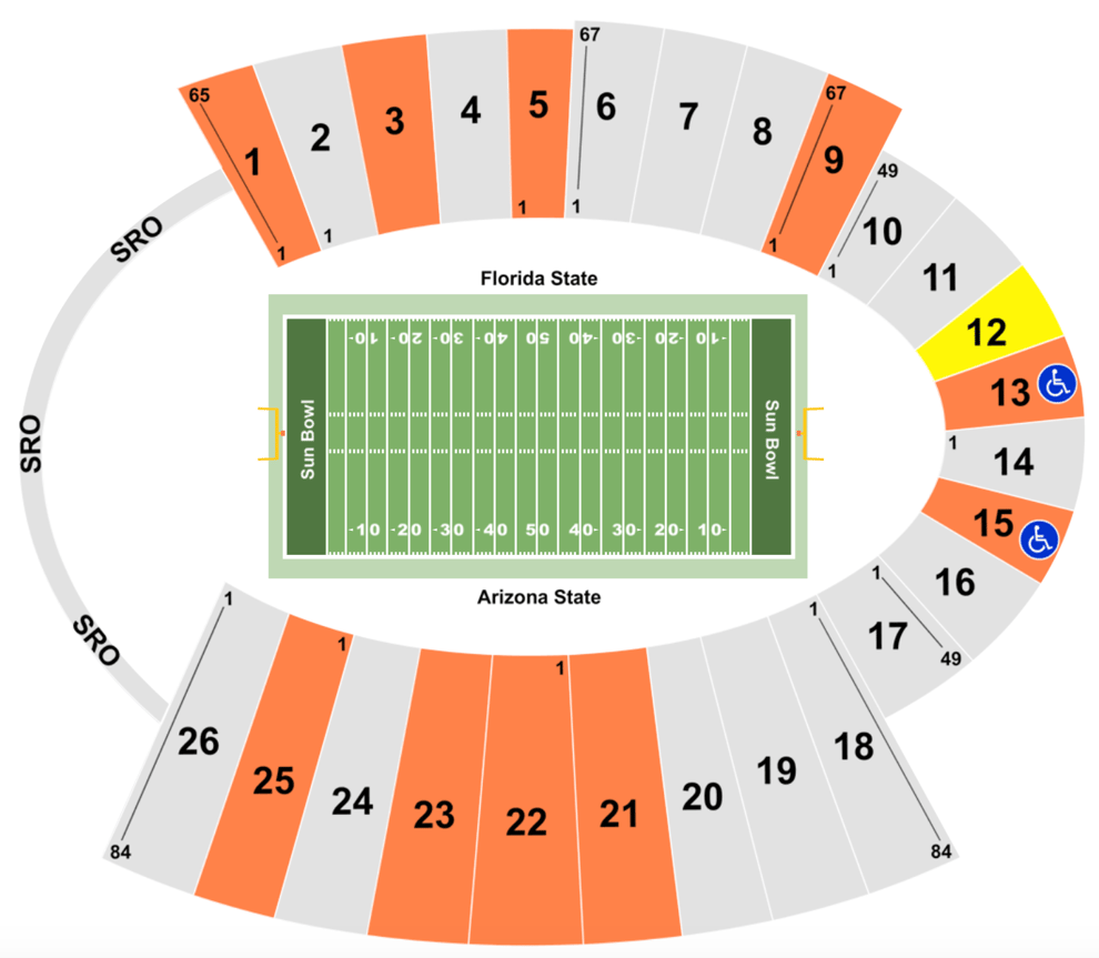 How To Find The Cheapest Sun Bowl Tickets (Florida State vs. Arizona State)